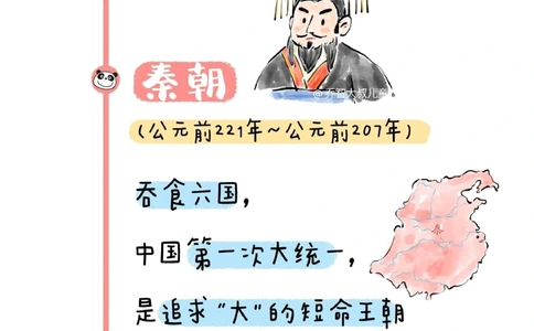 一天一个小百科&mdash;&mdash;中国历史朝代图鉴（一）_中小学精品资料(高清可打印)_百科知识大全集312份高清资料整理版
