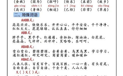 一年级全册重点知识。#一年级#知识分享#学习#一年级重点知识归纳#每天学习一点点_中小学精品资料(高清可打印)_小学大全集高清资料整理版_一年级大全集高清资料整理版_一年级综合