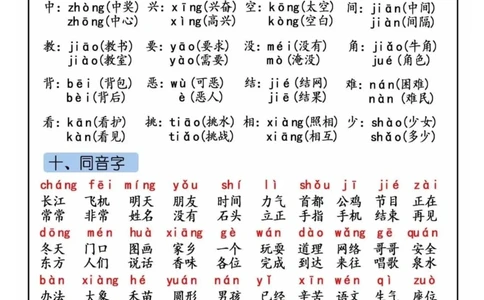 一年级全册重点知识。#一年级#知识分享#学习#一年级重点知识归纳#每天学习一点点_中小学精品资料(高清可打印)_小学大全集高清资料整理版_一年级大全集高清资料整理版_一年级综合