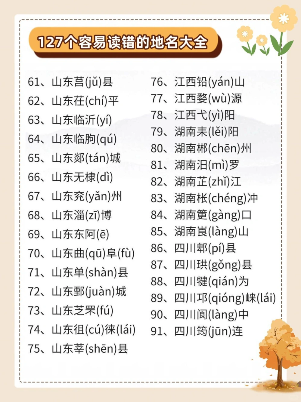 127个易读错地名大全，你读对了吗？_中小学精品资料(高清可打印)_常识知识大全集140份高清资料整理版