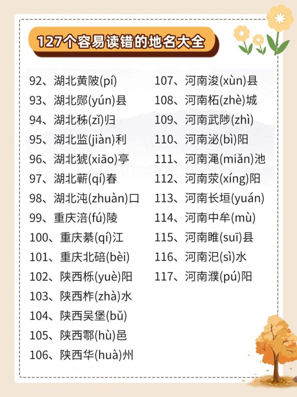 127个易读错地名大全，你读对了吗？_中小学精品资料(高清可打印)_常识知识大全集140份高清资料整理版