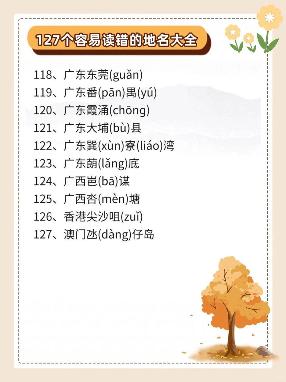 127个易读错地名大全，你读对了吗？_中小学精品资料(高清可打印)_常识知识大全集140份高清资料整理版