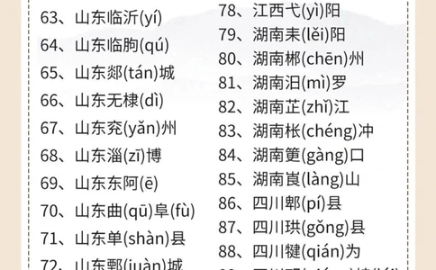 127个易读错地名大全，你读对了吗？_中小学精品资料(高清可打印)_常识知识大全集140份高清资料整理版