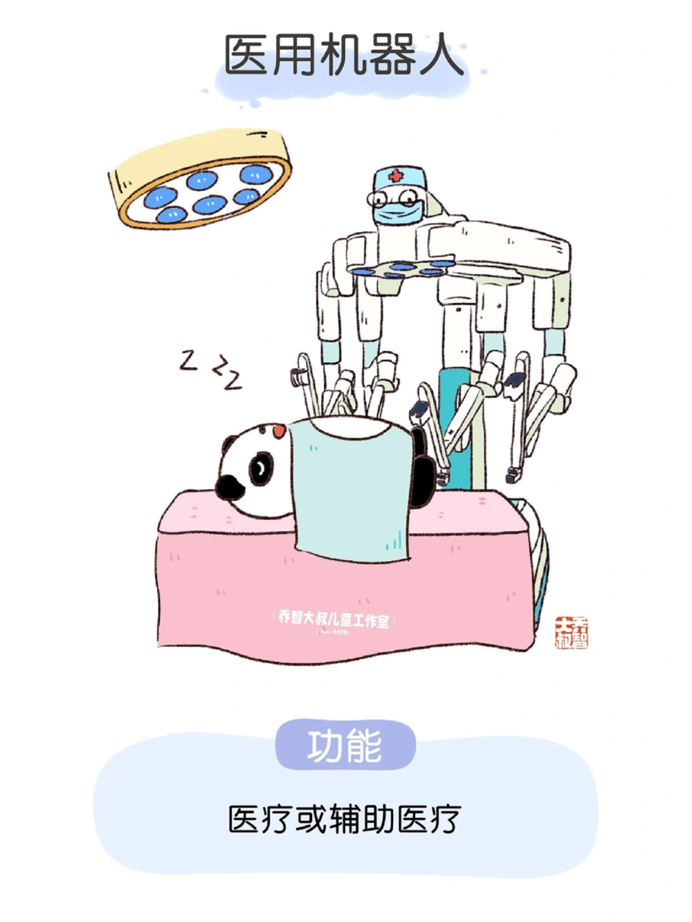 一天一个小百科&mdash;&mdash;身边的人工智能（一）_中小学精品资料(高清可打印)_百科知识大全集312份高清资料整理版