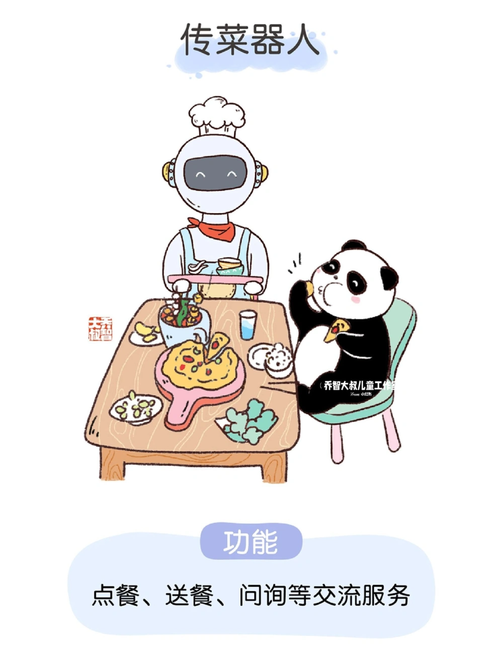 一天一个小百科&mdash;&mdash;身边的人工智能（一）_中小学精品资料(高清可打印)_百科知识大全集312份高清资料整理版