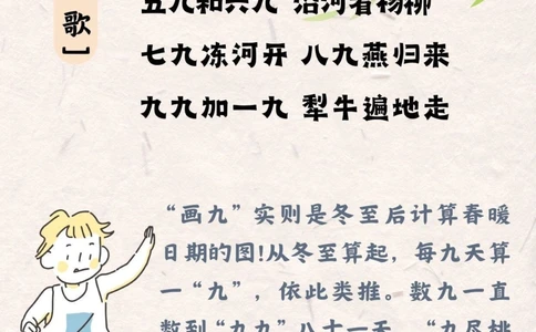 12.22冬至！你准备好迎接第一场雪了吗！_中小学精品资料(高清可打印)_古文化大全集628份高清资料整理版