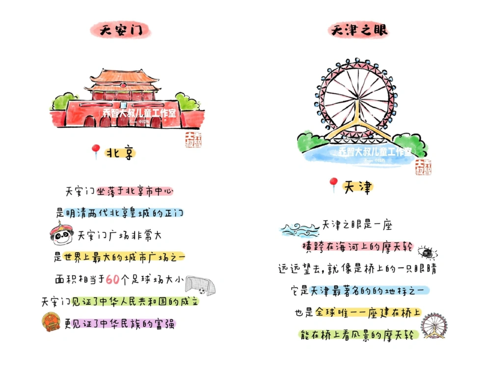 一天一个小百科&mdash;城市著名地标建筑（一）_中小学精品资料(高清可打印)_百科知识大全集312份高清资料整理版