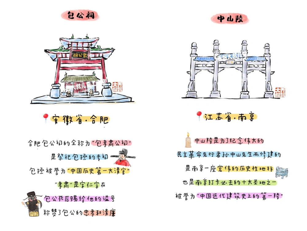 一天一个小百科&mdash;城市著名地标建筑（一）_中小学精品资料(高清可打印)_百科知识大全集312份高清资料整理版