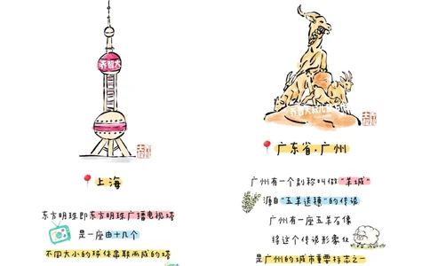 一天一个小百科&mdash;城市著名地标建筑（一）_中小学精品资料(高清可打印)_百科知识大全集312份高清资料整理版