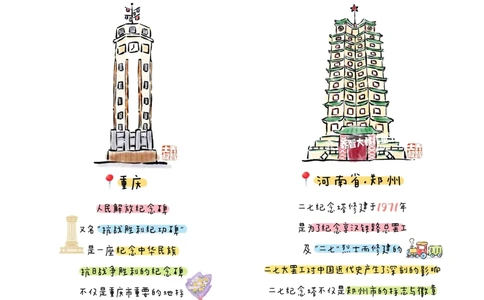 一天一个小百科&mdash;城市著名地标建筑（一）_中小学精品资料(高清可打印)_百科知识大全集312份高清资料整理版