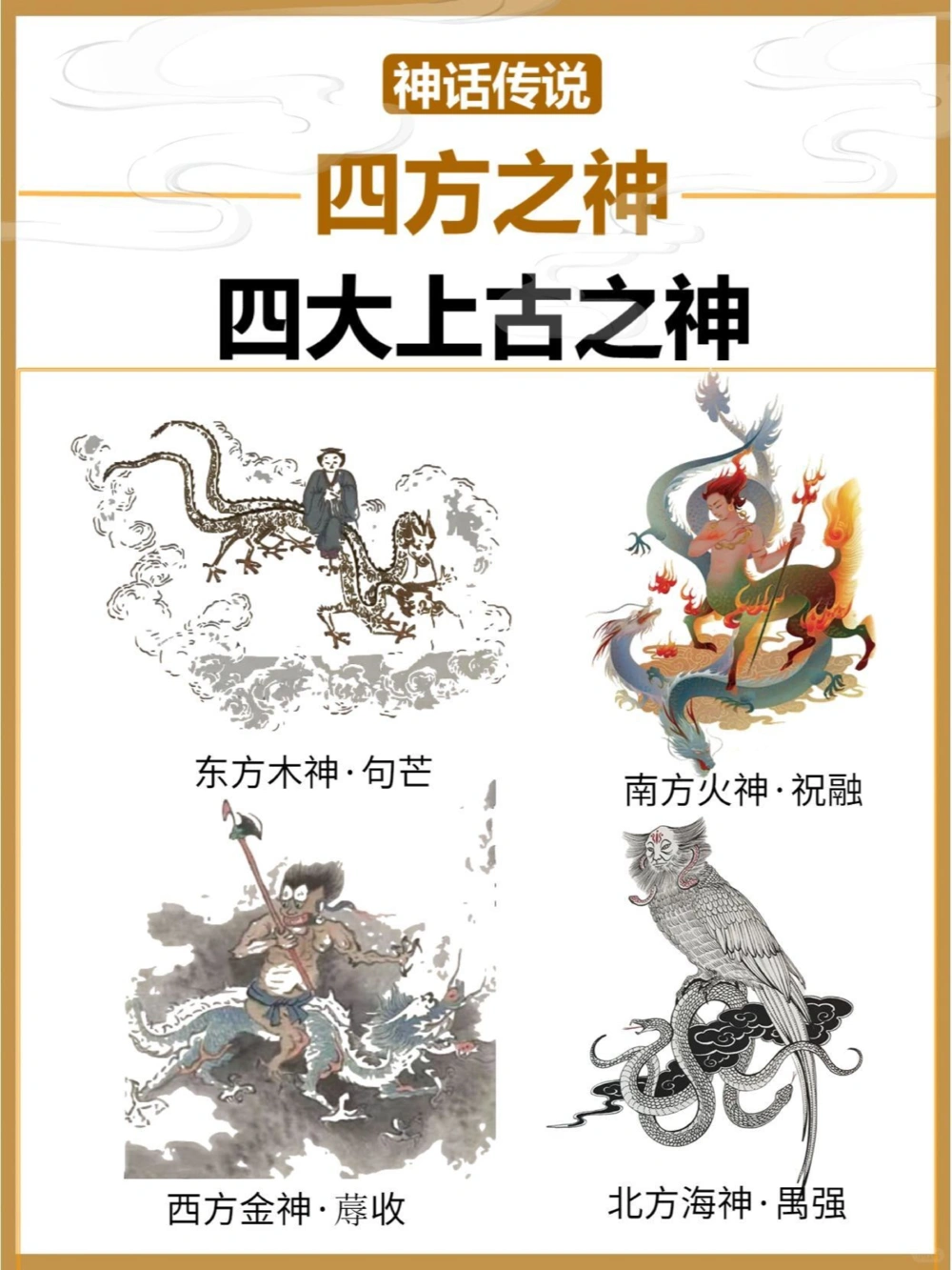 《山海经》里的四方神，你知道都有谁吗_中小学精品资料(高清可打印)_古文化大全集628份高清资料整理版