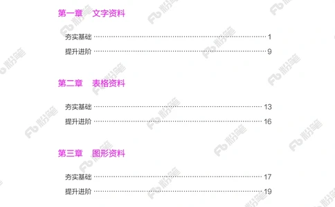 资料分析下册_2026申论+行测_行测2026版行测5000题_2026年新增内容