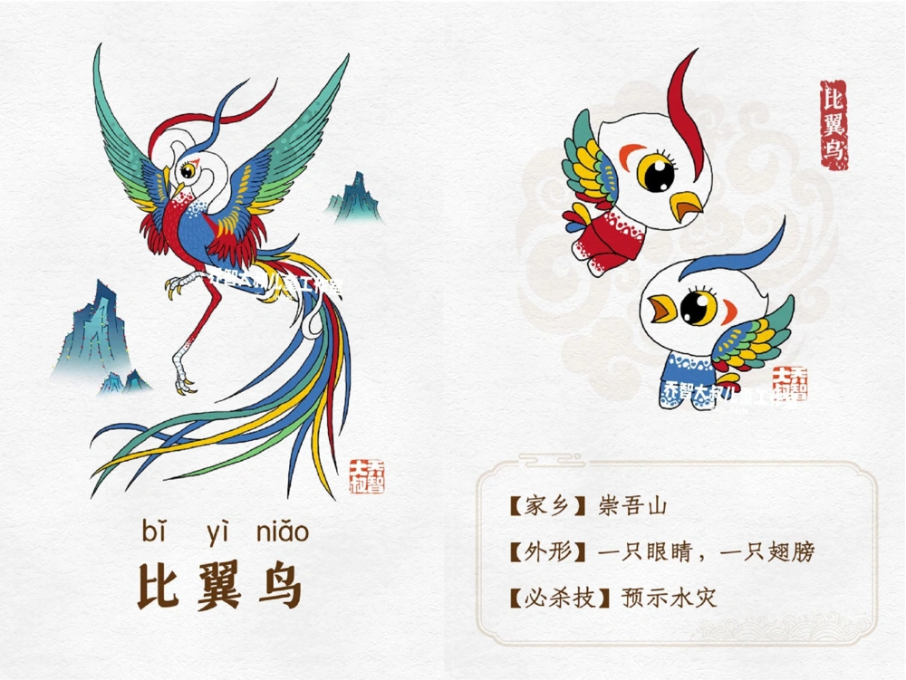 一天一个小百科&mdash;&mdash;山海经之神兽（一）_中小学精品资料(高清可打印)_百科知识大全集312份高清资料整理版