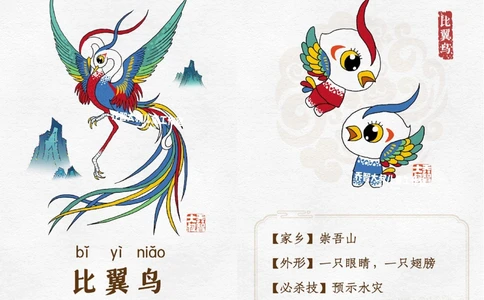 一天一个小百科&mdash;&mdash;山海经之神兽（一）_中小学精品资料(高清可打印)_百科知识大全集312份高清资料整理版