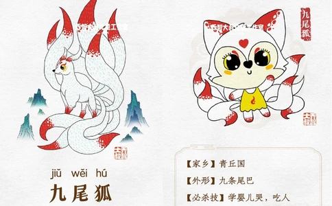 一天一个小百科&mdash;&mdash;山海经之神兽（一）_中小学精品资料(高清可打印)_百科知识大全集312份高清资料整理版