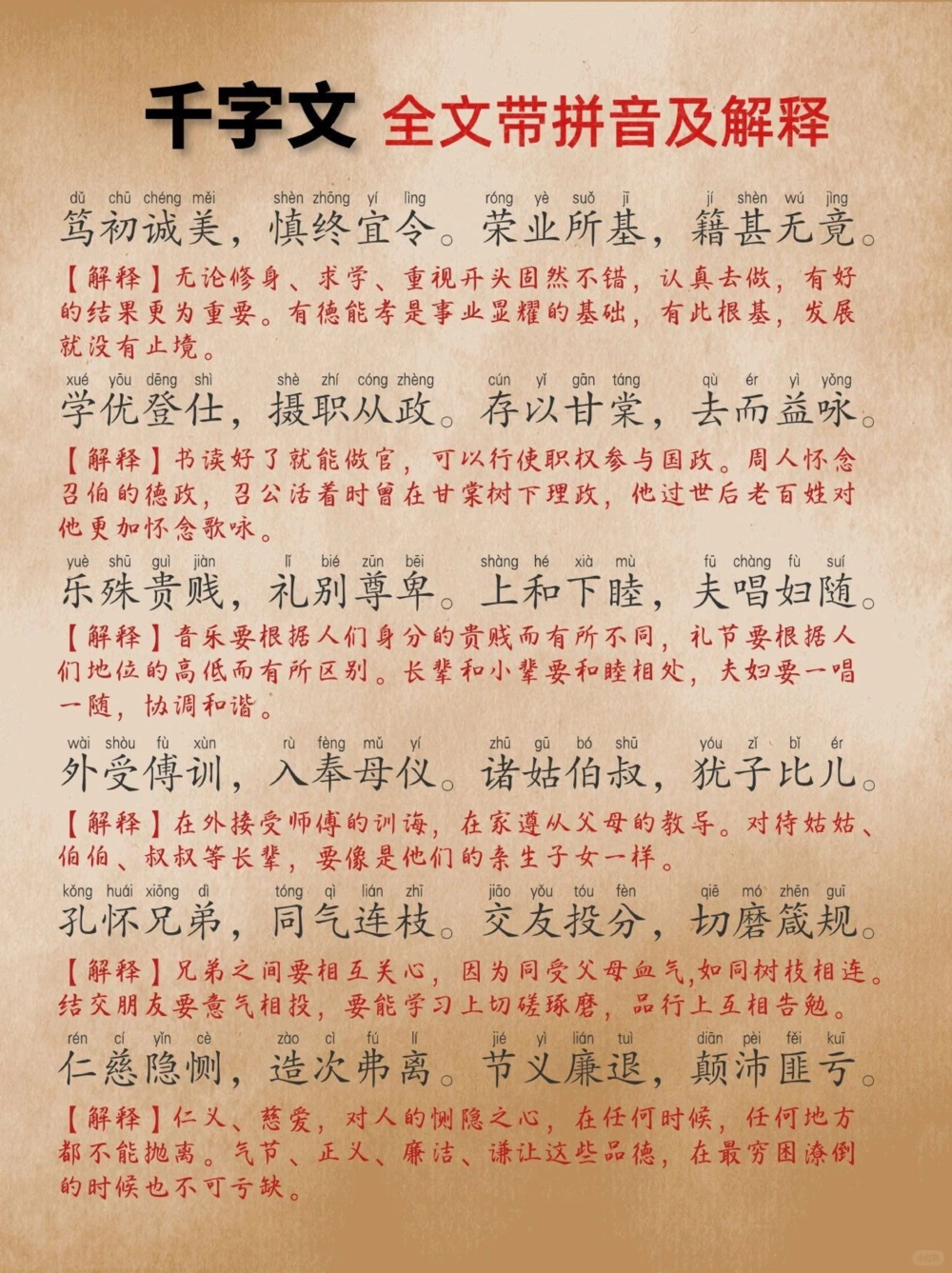 《千字文》豪华版，全文带拼音带解释，易懂易记_中小学精品资料(高清可打印)_古文化大全集628份高清资料整理版