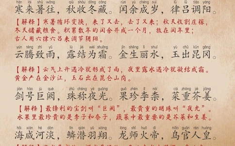 《千字文》豪华版，全文带拼音带解释，易懂易记_中小学精品资料(高清可打印)_古文化大全集628份高清资料整理版