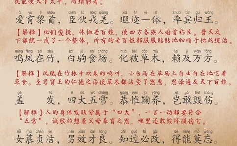 《千字文》豪华版，全文带拼音带解释，易懂易记_中小学精品资料(高清可打印)_古文化大全集628份高清资料整理版