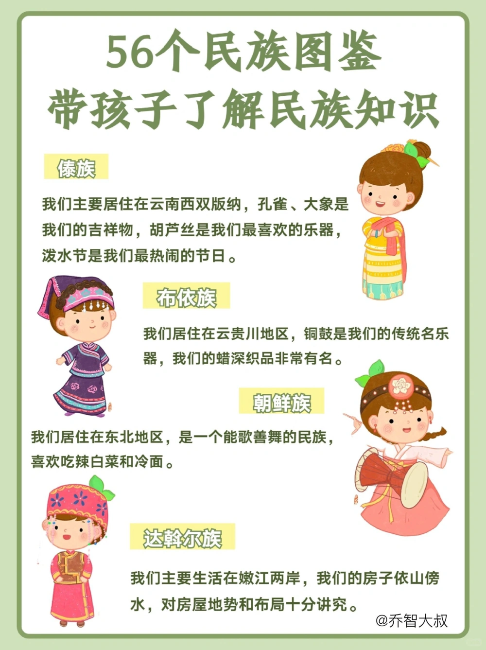 56个民族完整图鉴️带孩子了解民族知识_中小学精品资料(高清可打印)_常识知识大全集140份高清资料整理版