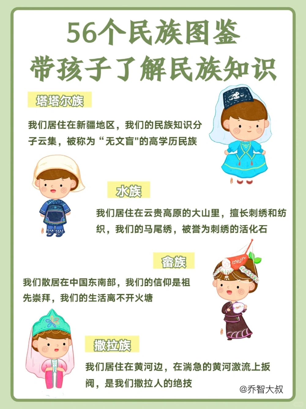 56个民族完整图鉴️带孩子了解民族知识_中小学精品资料(高清可打印)_常识知识大全集140份高清资料整理版