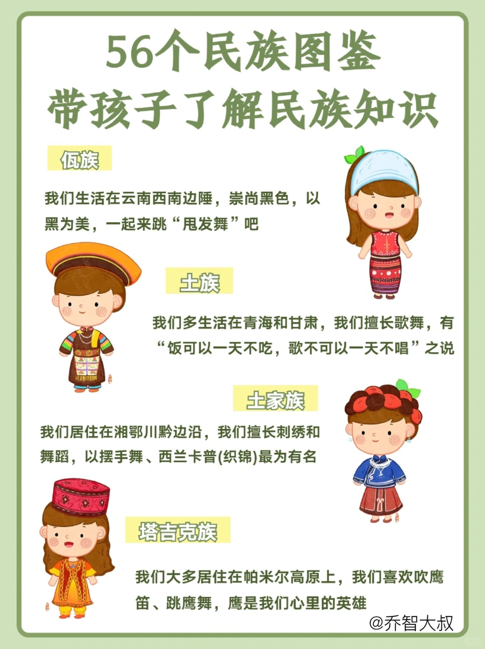 56个民族完整图鉴️带孩子了解民族知识_中小学精品资料(高清可打印)_常识知识大全集140份高清资料整理版