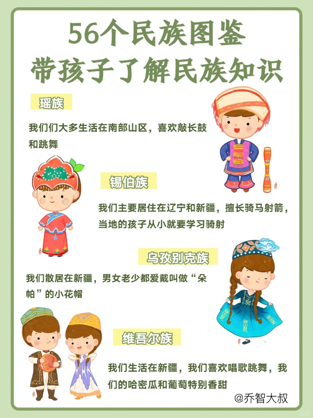 56个民族完整图鉴️带孩子了解民族知识_中小学精品资料(高清可打印)_常识知识大全集140份高清资料整理版