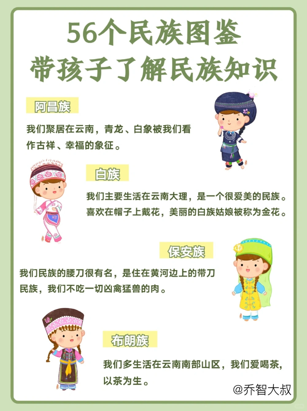 56个民族完整图鉴️带孩子了解民族知识_中小学精品资料(高清可打印)_常识知识大全集140份高清资料整理版