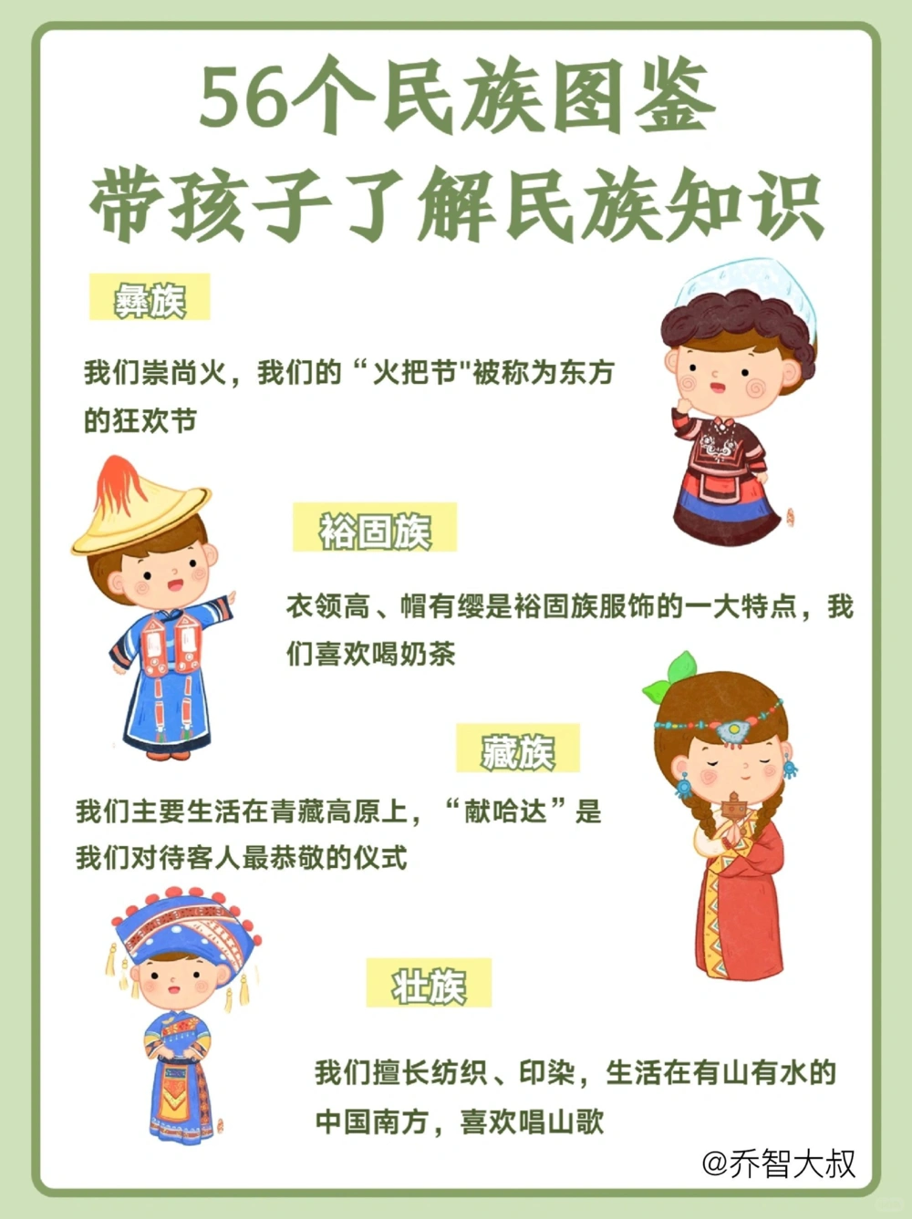 56个民族完整图鉴️带孩子了解民族知识_中小学精品资料(高清可打印)_常识知识大全集140份高清资料整理版