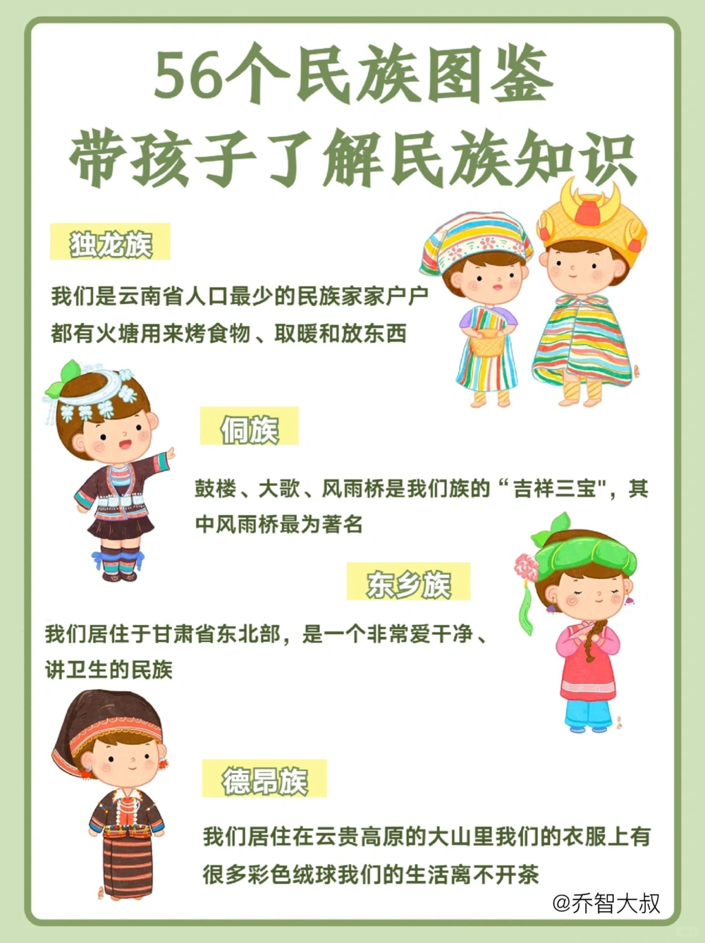 56个民族完整图鉴️带孩子了解民族知识_中小学精品资料(高清可打印)_常识知识大全集140份高清资料整理版