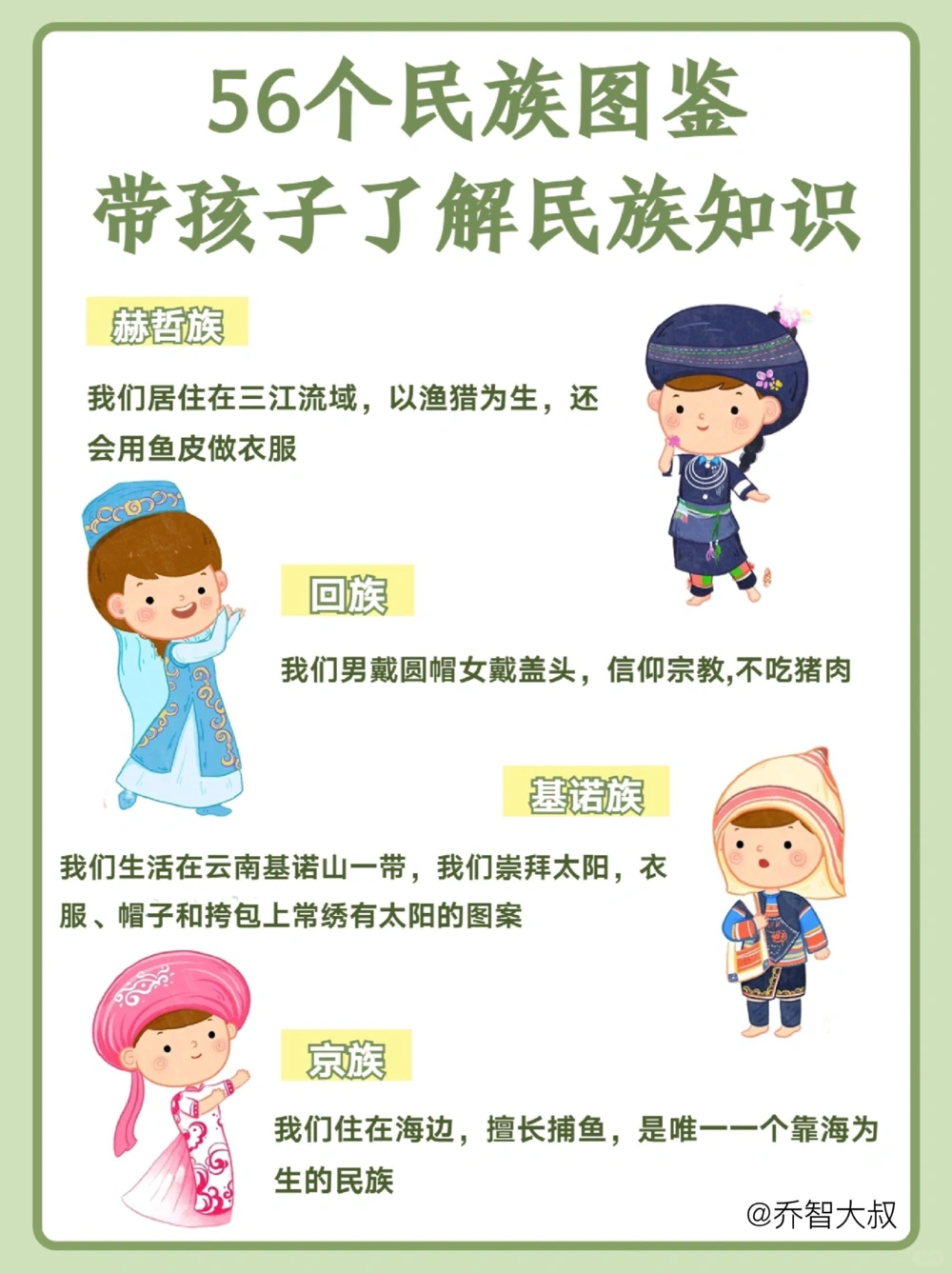 56个民族完整图鉴️带孩子了解民族知识_中小学精品资料(高清可打印)_常识知识大全集140份高清资料整理版