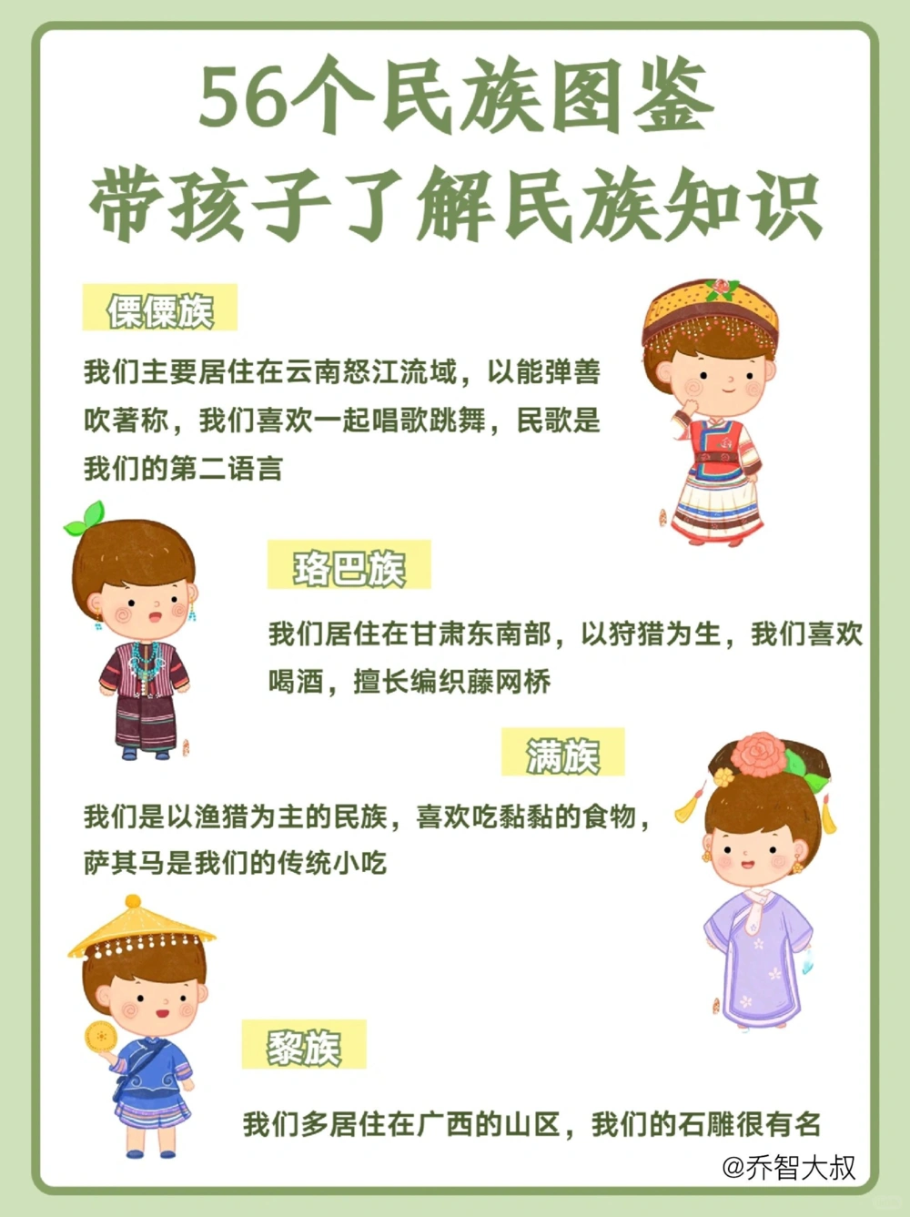 56个民族完整图鉴️带孩子了解民族知识_中小学精品资料(高清可打印)_常识知识大全集140份高清资料整理版