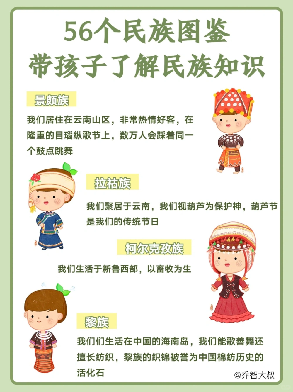 56个民族完整图鉴️带孩子了解民族知识_中小学精品资料(高清可打印)_常识知识大全集140份高清资料整理版