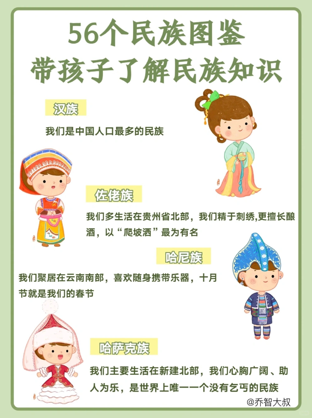 56个民族完整图鉴️带孩子了解民族知识_中小学精品资料(高清可打印)_常识知识大全集140份高清资料整理版