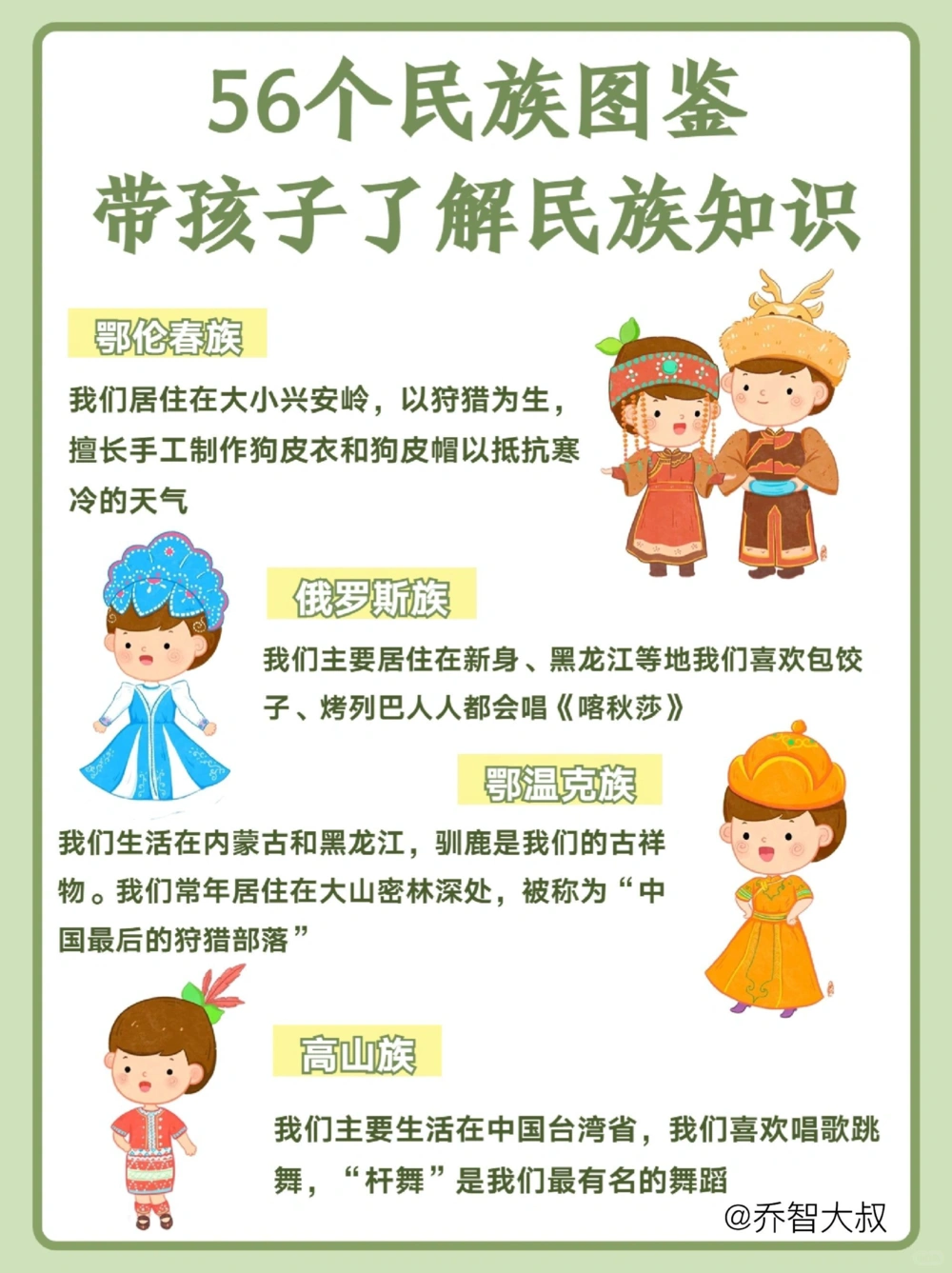 56个民族完整图鉴️带孩子了解民族知识_中小学精品资料(高清可打印)_常识知识大全集140份高清资料整理版