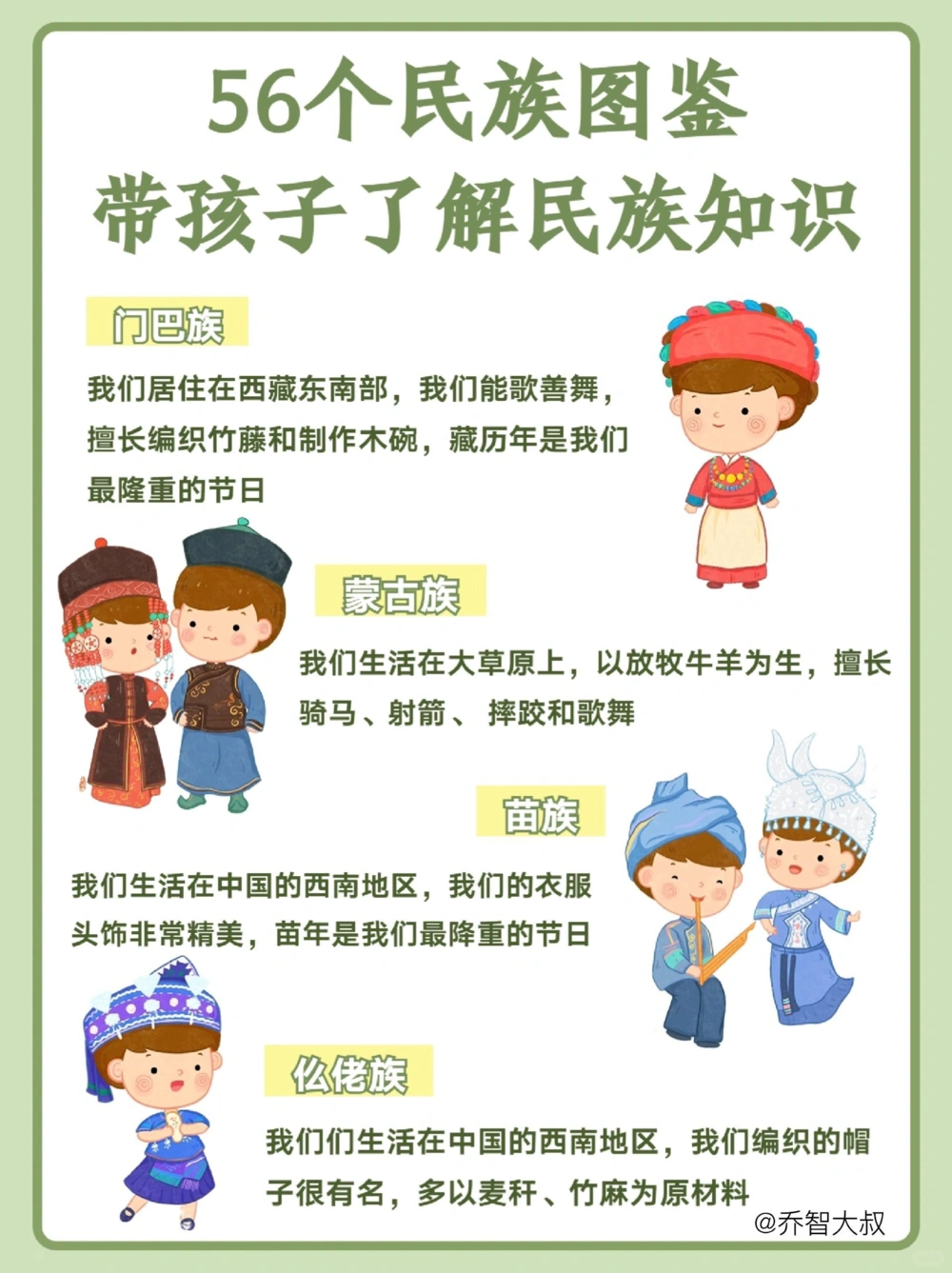 56个民族完整图鉴️带孩子了解民族知识_中小学精品资料(高清可打印)_常识知识大全集140份高清资料整理版
