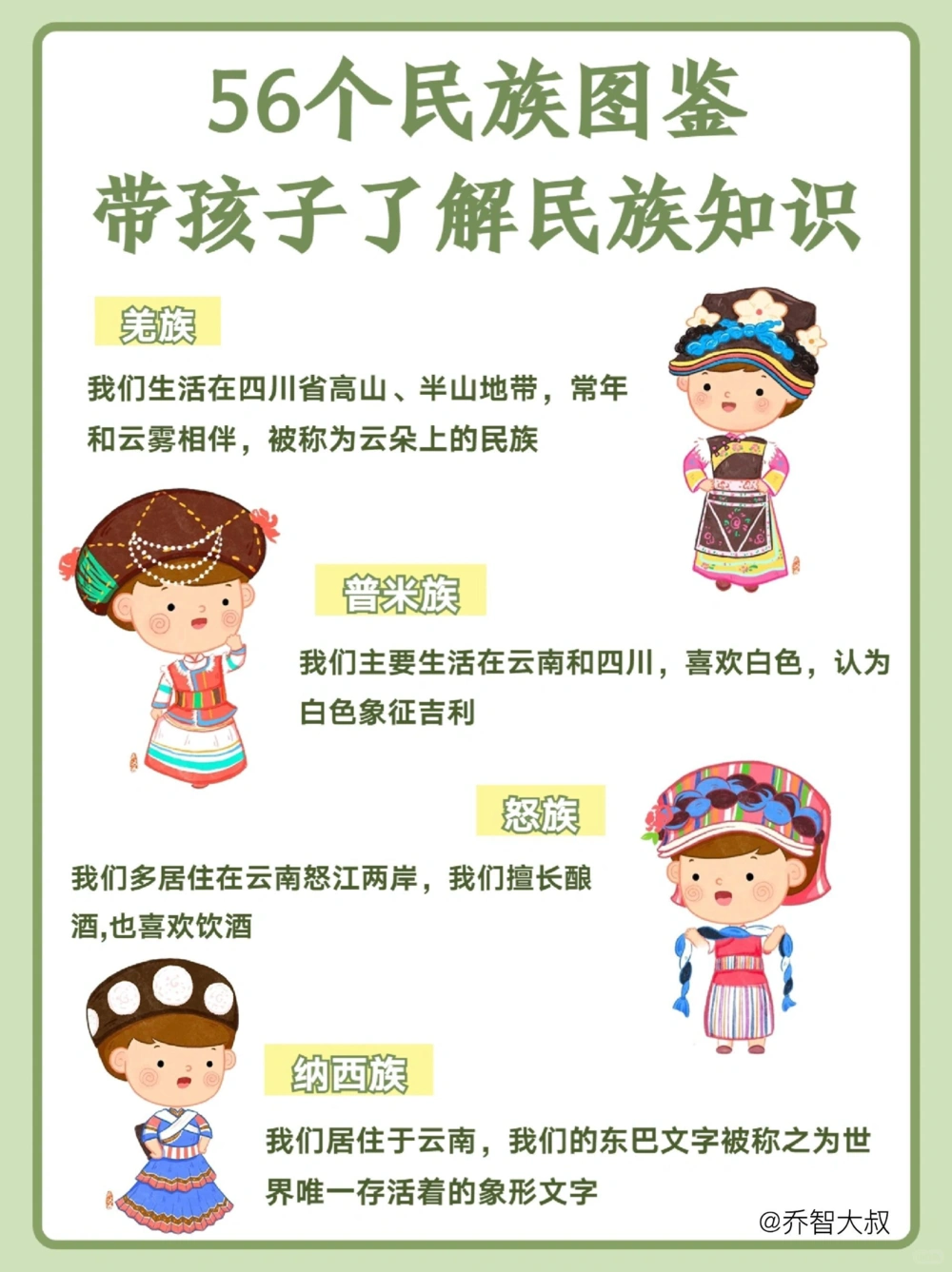56个民族完整图鉴️带孩子了解民族知识_中小学精品资料(高清可打印)_常识知识大全集140份高清资料整理版