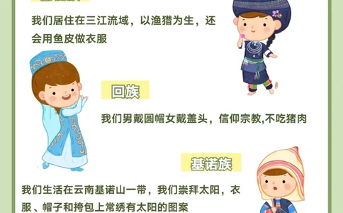 56个民族完整图鉴️带孩子了解民族知识_中小学精品资料(高清可打印)_常识知识大全集140份高清资料整理版