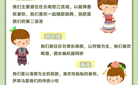 56个民族完整图鉴️带孩子了解民族知识_中小学精品资料(高清可打印)_常识知识大全集140份高清资料整理版