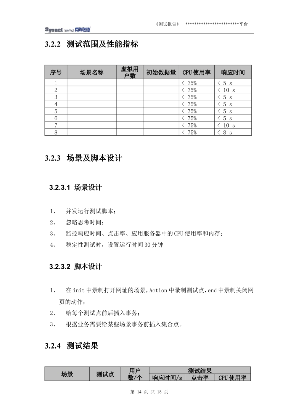 软件测试报告实例_436套软件开发需求文档_VD516-软件开发需求文档_08软件测试报告（10份）