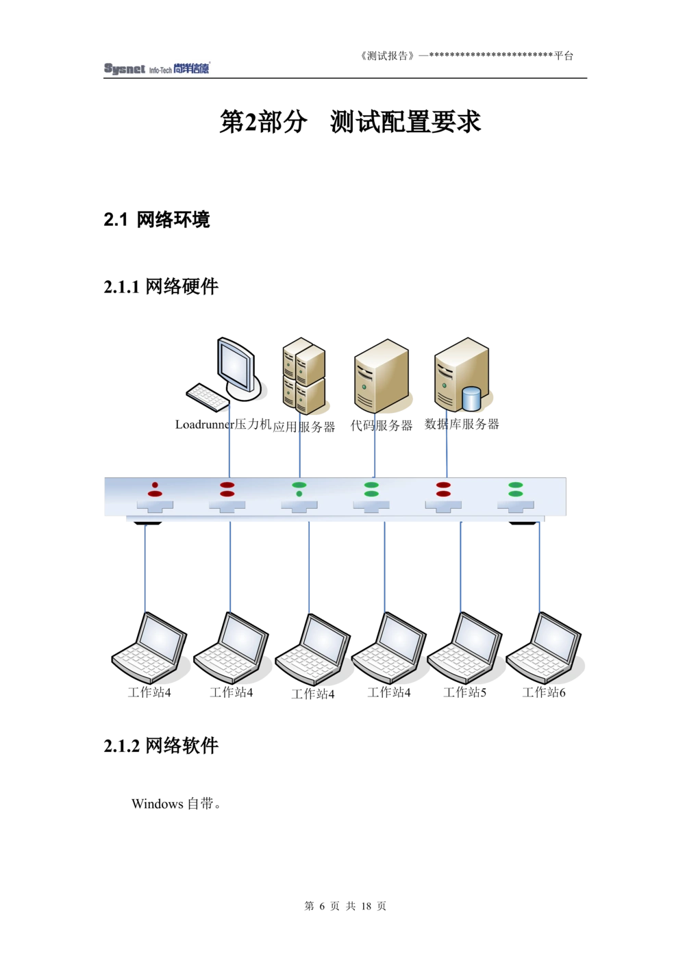 软件测试报告实例_436套软件开发需求文档_VD516-软件开发需求文档_08软件测试报告（10份）