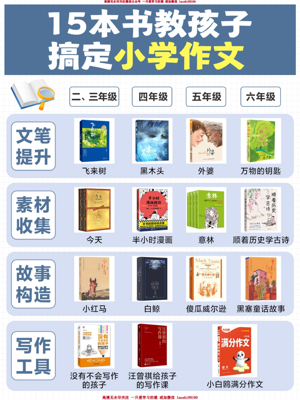 15本畅销书，轻松攻克小学作文-极力推荐_2025抖音最火小学全科全年级资料大全集超完整版_小学作文VIP资源禁止外传