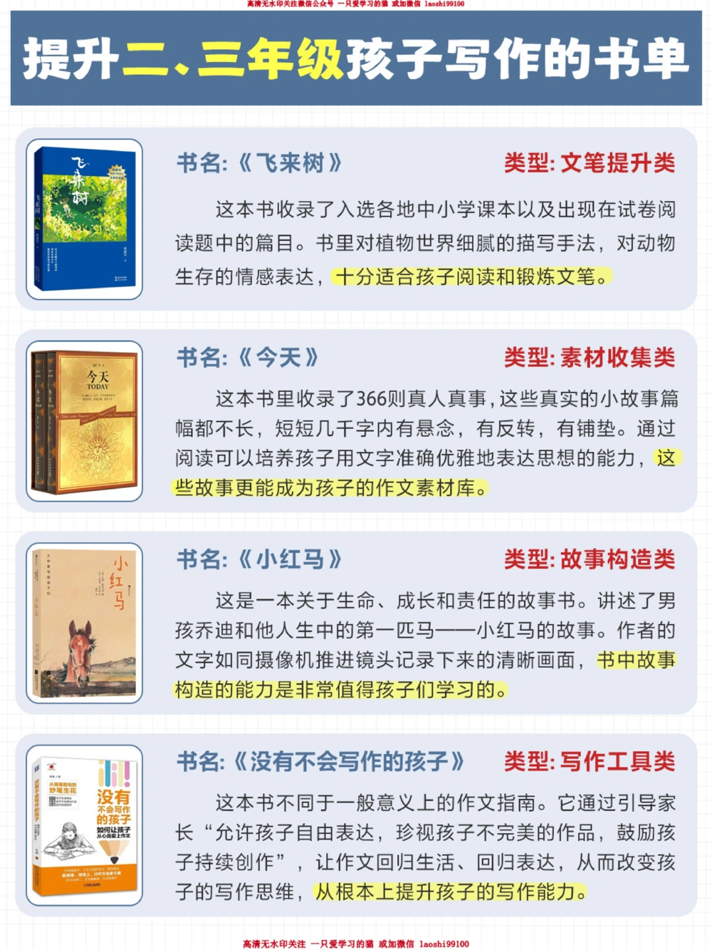 15本畅销书，轻松攻克小学作文-极力推荐_2025抖音最火小学全科全年级资料大全集超完整版_小学作文VIP资源禁止外传