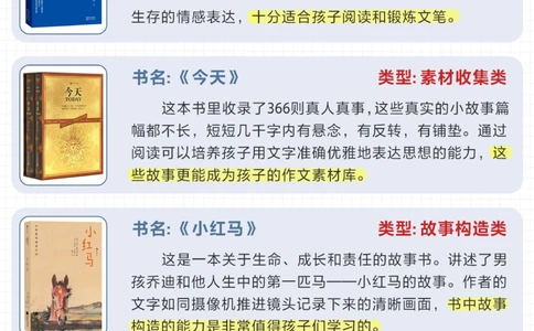 15本畅销书，轻松攻克小学作文-极力推荐_2025抖音最火小学全科全年级资料大全集超完整版_小学作文VIP资源禁止外传