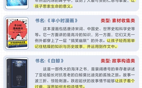 15本畅销书，轻松攻克小学作文-极力推荐_2025抖音最火小学全科全年级资料大全集超完整版_小学作文VIP资源禁止外传