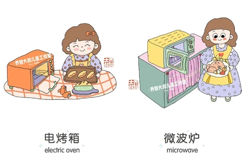 一天一个小百科&mdash;&mdash;常见家用电器（一）_中小学精品资料(高清可打印)_百科知识大全集312份高清资料整理版