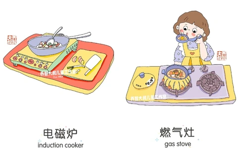 一天一个小百科&mdash;&mdash;常见家用电器（一）_中小学精品资料(高清可打印)_百科知识大全集312份高清资料整理版