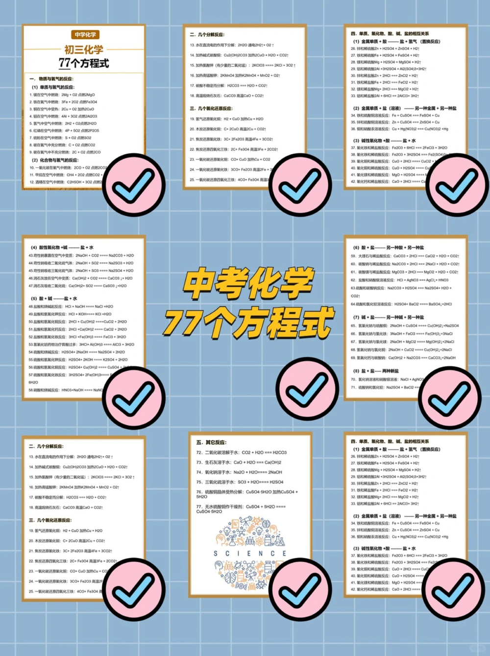 90天学完，中高考拿捏！理化生3大类复习资料_中小学精品资料(高清可打印)_高中大全集高清资料整理版