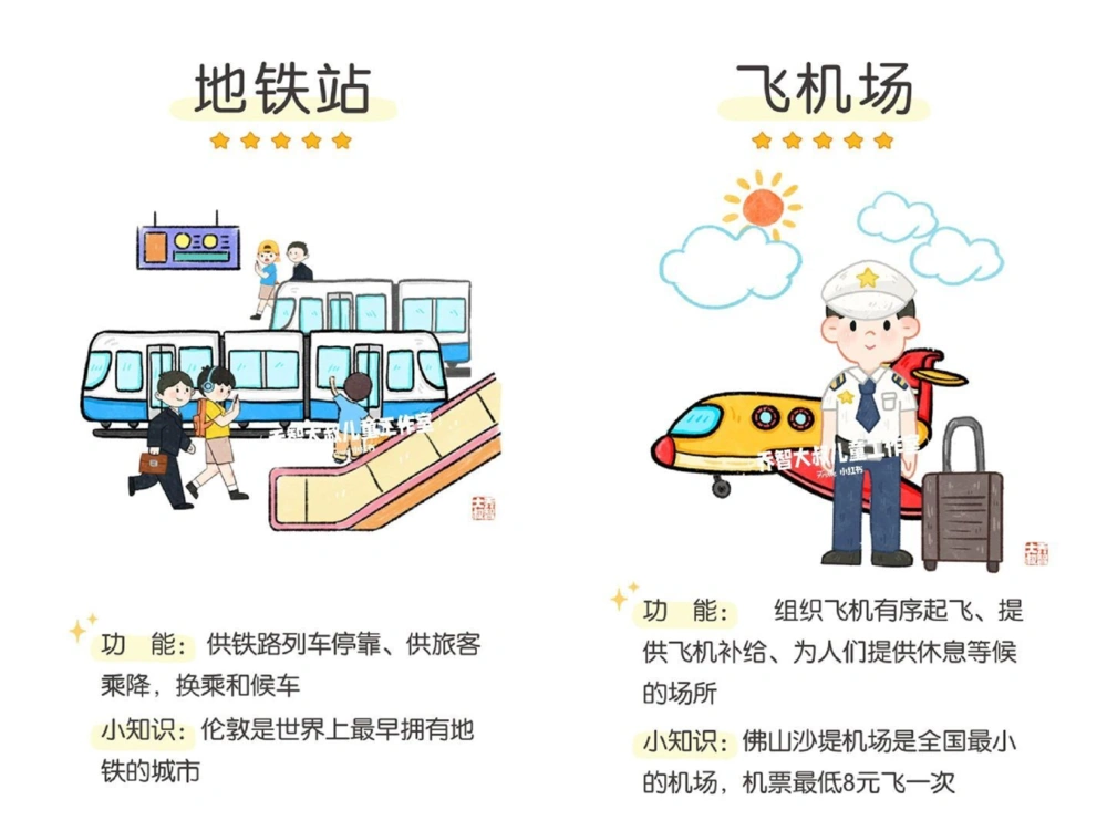 一天一个小百科&mdash;&mdash;公共场所图鉴_中小学精品资料(高清可打印)_百科知识大全集312份高清资料整理版