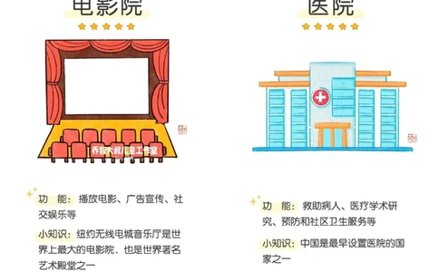 一天一个小百科&mdash;&mdash;公共场所图鉴_中小学精品资料(高清可打印)_百科知识大全集312份高清资料整理版
