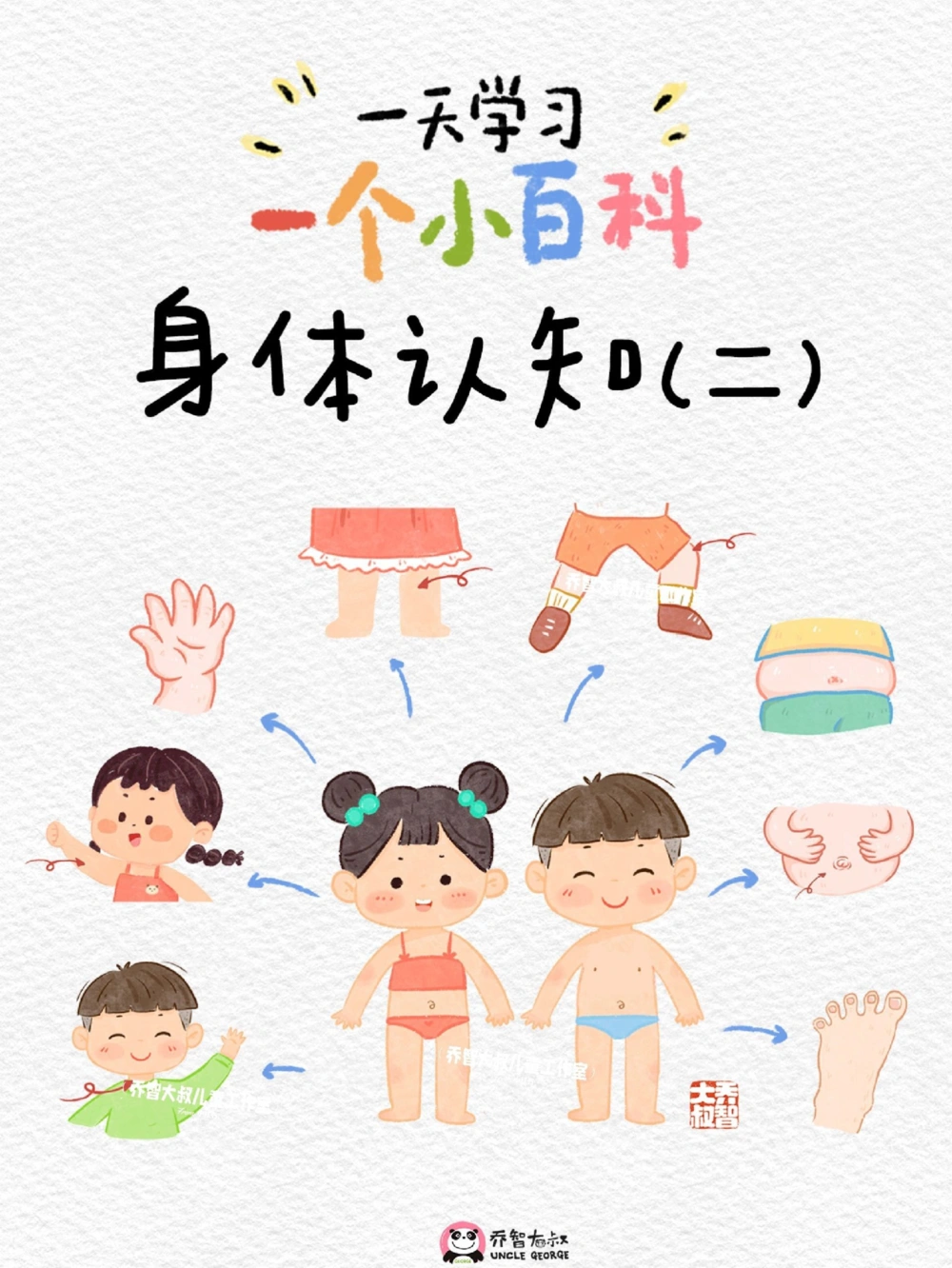 一天一个小百科&mdash;身体认知科普启蒙（二）_中小学精品资料(高清可打印)_百科知识大全集312份高清资料整理版